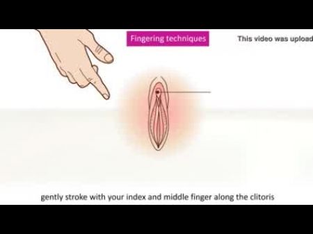 How To Finger A Lady Learn This Supreme Fingerblasting Mechanism