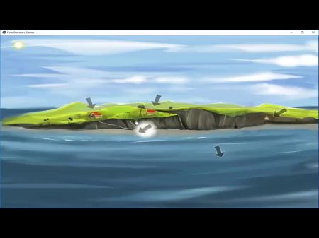 كتاب مدرب العناصر الأربعة 2، طريق الحب، الجزء 10، نهاية ماي 